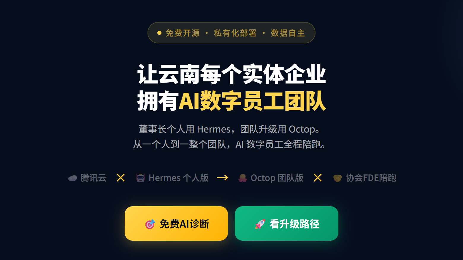 让每个企业都拥有AI数字员工团队